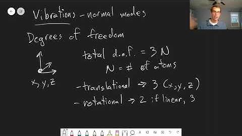 Chapter 13: Polyatomic Vibrations | CHM 309 | 138