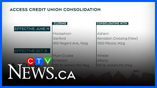 Access Credit Union closing six locations