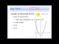 4 2 – Graph Quadratic Functions in Vertex or Intercept Form