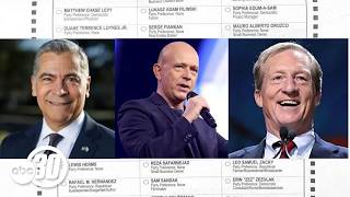 The race for California Governor continues to narrow