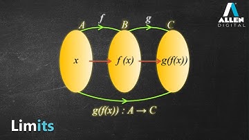 Limits | Limits of a Composite Function | Mathematics | English | ALLEN Digital