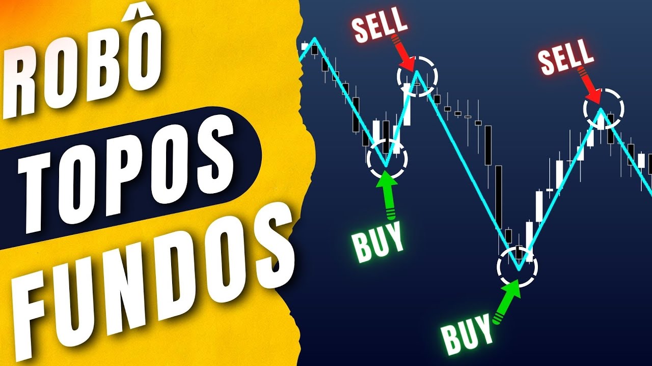 Como Criar um Robô de Topos e Fundos para Day Trade no Profitchart ...