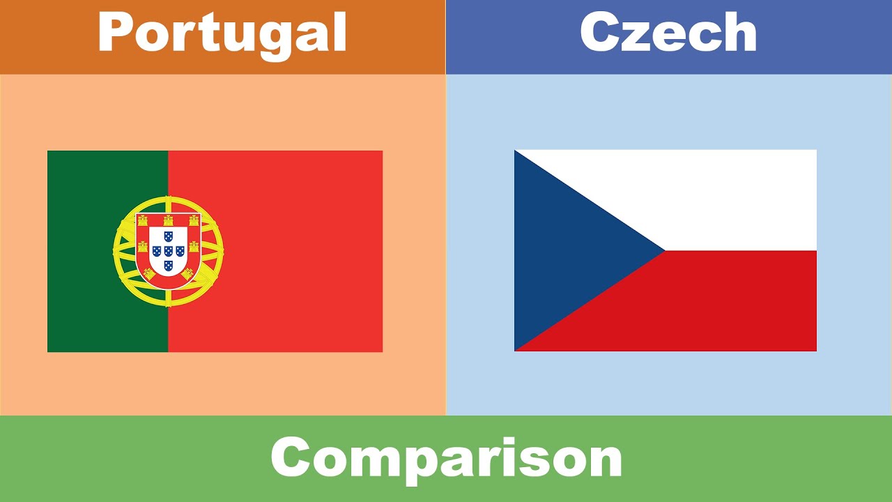 Portugal vs Czech | Country Comparison