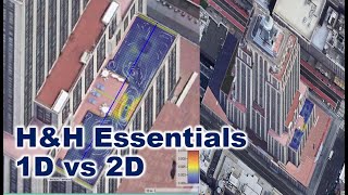 H&H Essentials 1: 1D vs. 2D with a rooftop pool on the Empire State Building