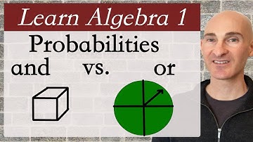 Probability Compound Events (Learn Algebra 1)