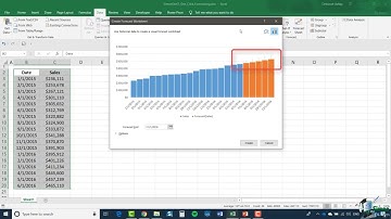Excel Forcast Function | How to Easily Predict Trends and Make Projections | Excel Forcast Formula