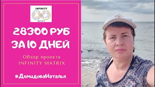 INFINITY MATRIX - 10 ДНЕЙ В ПРОЕКТЕ \ ОТЗЫВ \ ДЕМИДОВА НАТАЛЬЯ