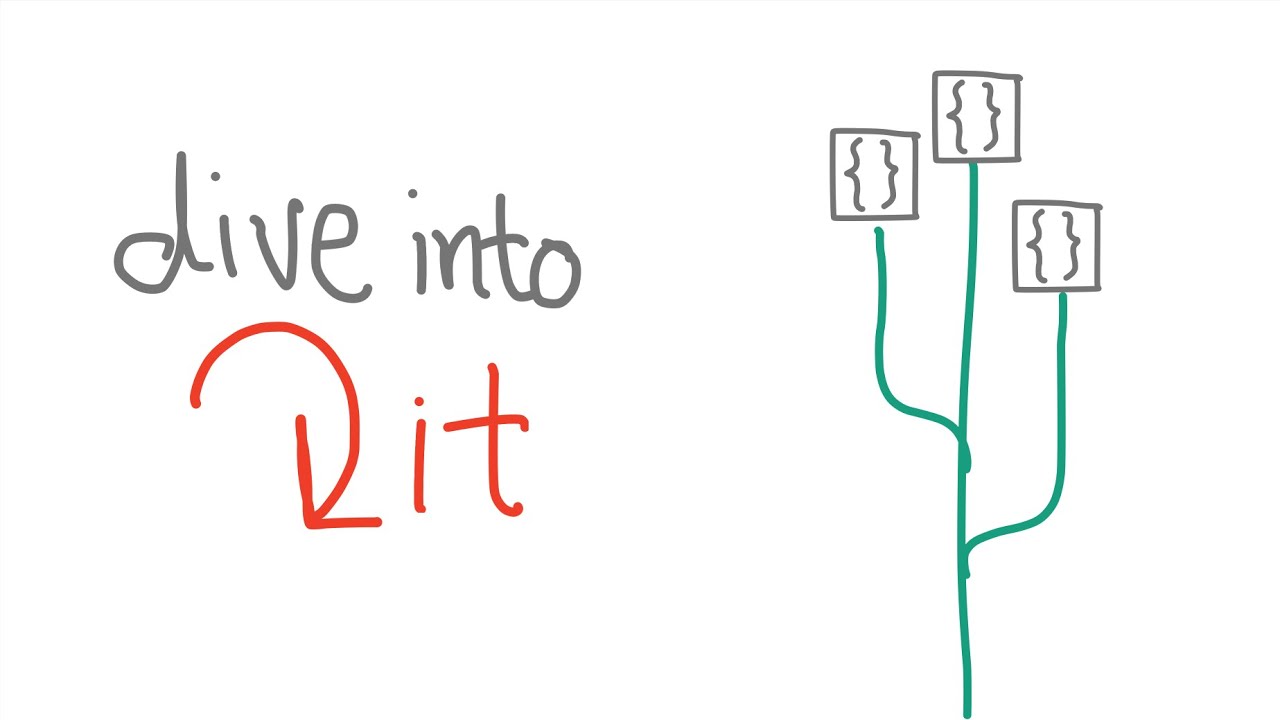 آموزش مفهومی Git (قسمت دوم): branch, merge and remote repository