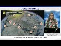 What Does a Normal June Look Like in Canada? | #forecast