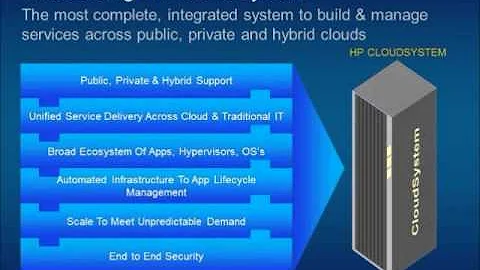 HP a la carte CloudSystems (1)