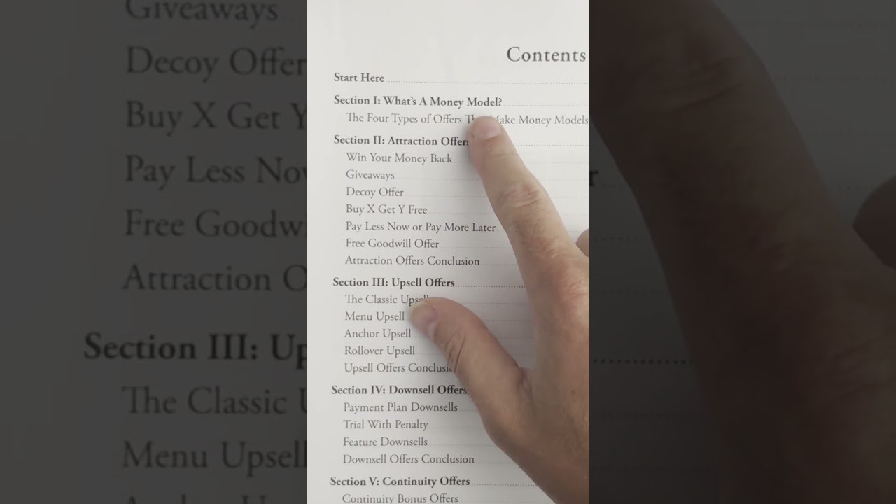 Inside Alex Hormozi's $100MM Book 