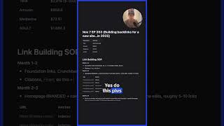 Boost Your SEO with Citations 📍 Even Without an Address!  #shorts