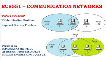Hidden & Exposed station problem - HSP AND ESP