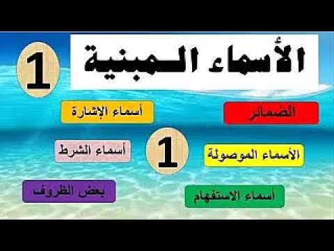 ببساطة تعرف على الأسماء المبنية