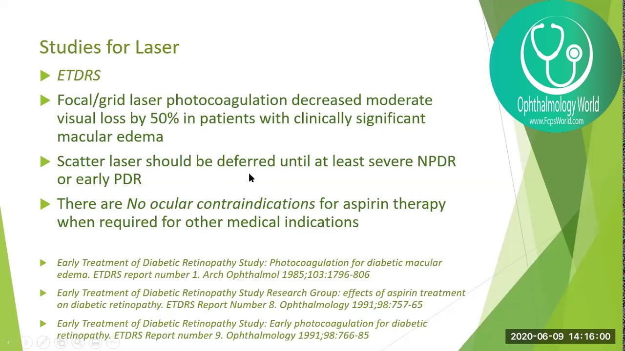 Ophthalmology Fcps part 2 (Diabetic Retinopathy) YouTube