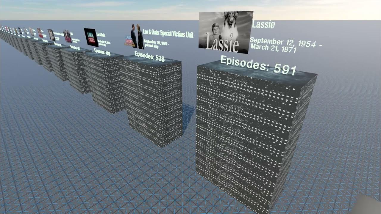 Longest TV series and TV Shows of ALL time YouTube