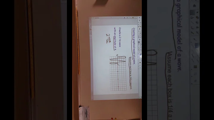 DrawingWaves