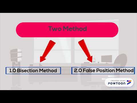 Closed Method - YouTube