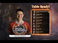 Reviewing my WORLD CHAMPIONSHIP Draft