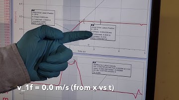 Linear Momentum, Part 2 Elastic Collision