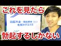 【完全版】勃起障害、勃起不全（ED）を改善する方法