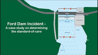 Ford Dam Incident - A case study on determining the standard-of-care