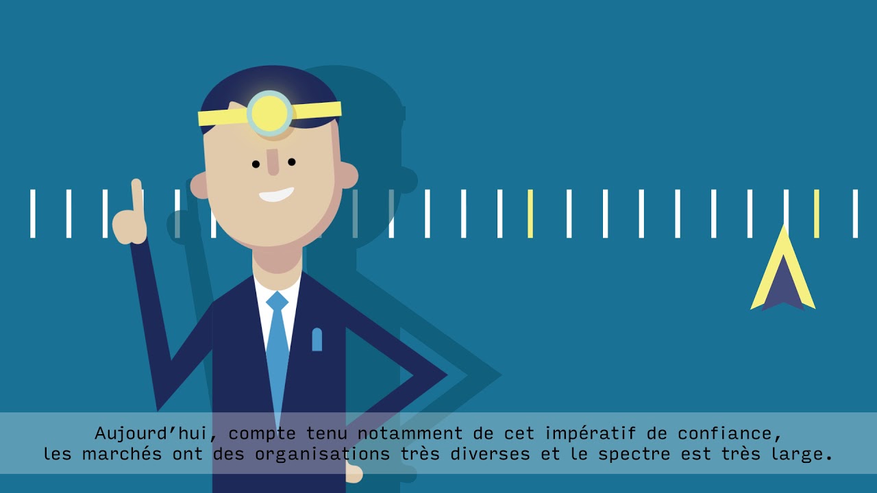 Différents types de marchés des marchés plus ou moins organisés YouTube