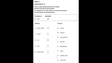 Listening A2, KET 2, Test 1, Part 2