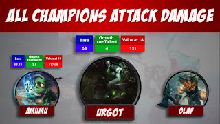 Champion Attack Damage Comparison - League of Legends