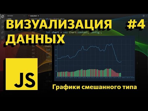 [#4] Графики смешенного типа, Mixed Chart | Визуализация данных на JavaScript