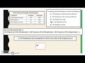 Allele Frequencies and Phenotypes in Rock Pocket Mice