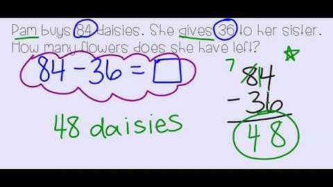Math Expressions Grade 2 Unit 6 Lesson 14