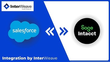 Salesforce to Sage Intacct  Solution by InterWeave