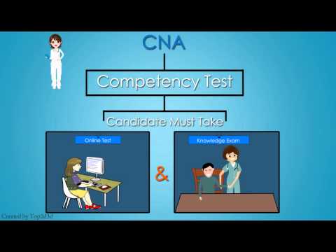 CNA Classes in