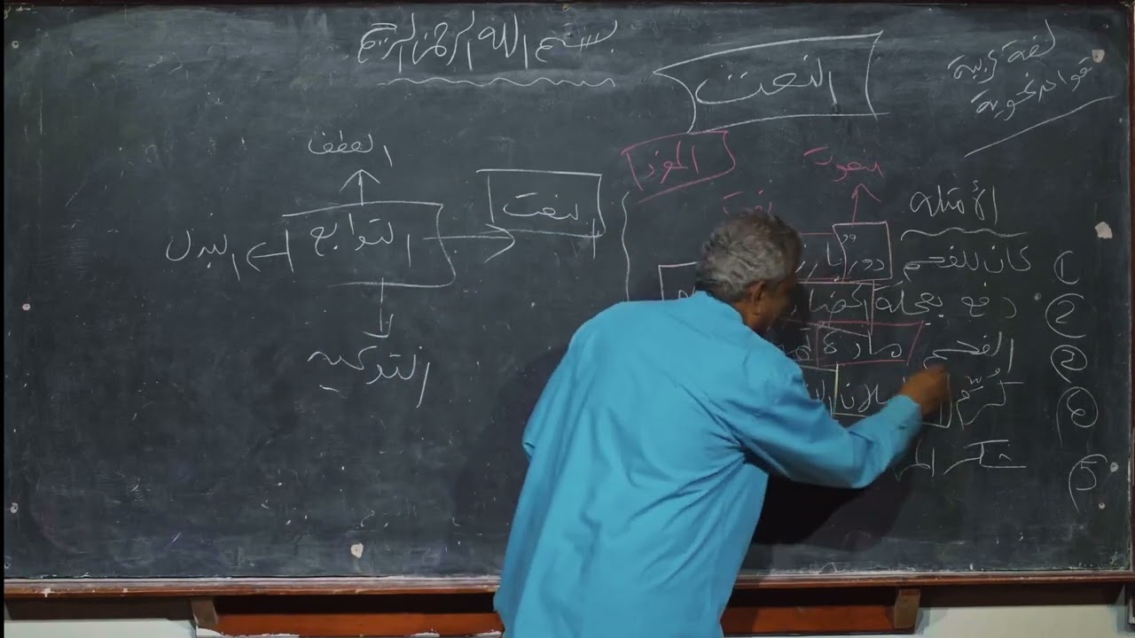 لغة عربية | النعت الجزء1 | ثالث ثانوي