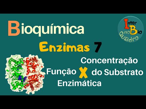 Vídeo: Por que as enzimas só funcionam com substratos específicos?