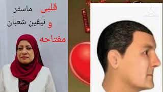 قلبى ومفتاحه ح 2.صفات وملامح الرجل ( الشهم)