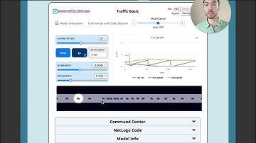 Overview of NetLogo for Educators