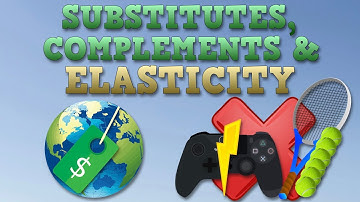 Substitutes, Complements and Cross Elasticity