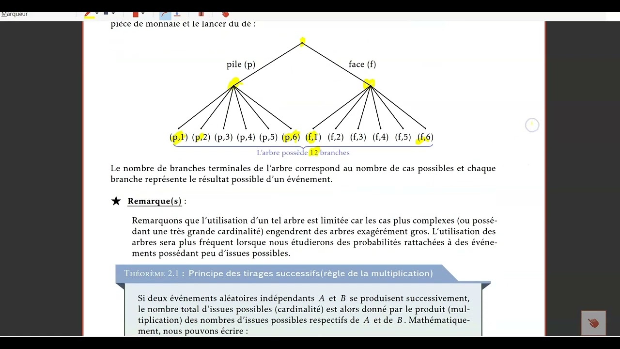 Jeu de mathématiques : Lancer le dé, compter et écrire