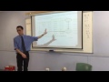 Understanding Mortgages and Interest Rates