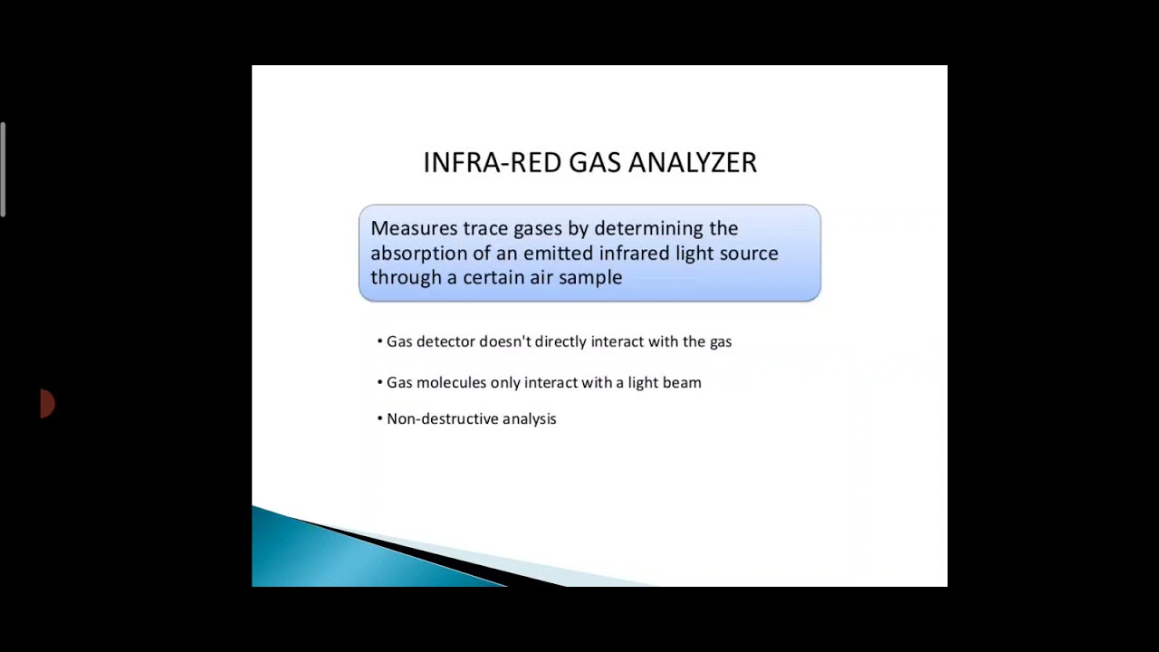 Intra Red Analyser/IR Analyser/Thermal conductivity detector(TCD)
