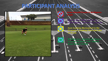 Closed Skills Analysis: Sprints