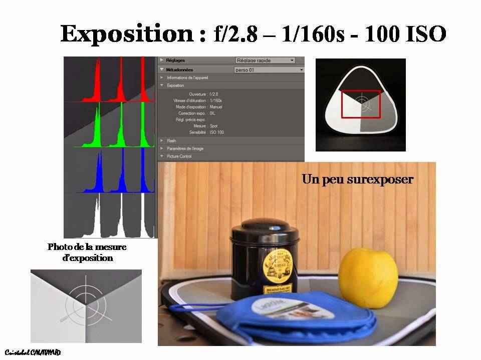 Carte Exposition Pliable Carte Balance Des Blancs 18% Gris - 30x30cm