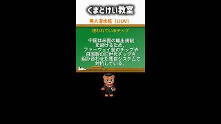 無人潜水艦(UUV)