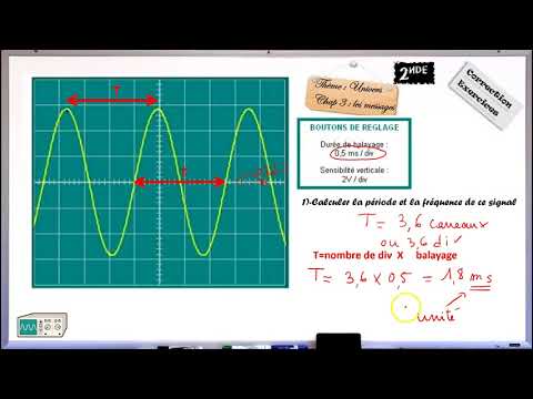 Vidéo: Comment calculer le temps dans un oscilloscope ?