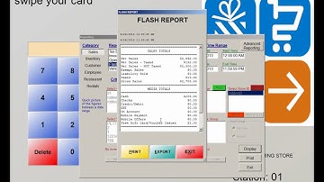 Reporting Overview for RPE/CRE POS Software