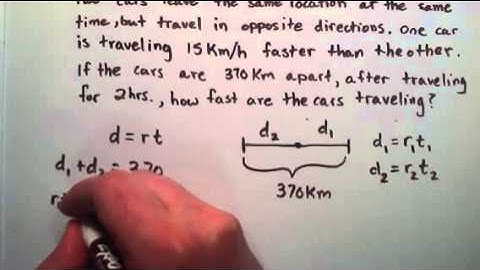 How to Solve Uniform Motion Problems , Example 2 , Intermediate Algebra , Lesson 41