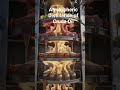 Atmospheric Distillation of Crude Oil in Oil Refinery Plant