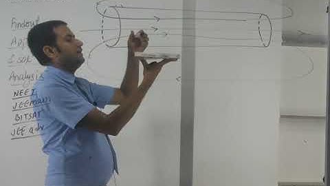 H.C. VERMA SOLUTION BY SAINI SIR # ELECTROMAGNETIC INDUCTION #CHAPTER NO. 38 # EMI # OBJECTIVE 11,12